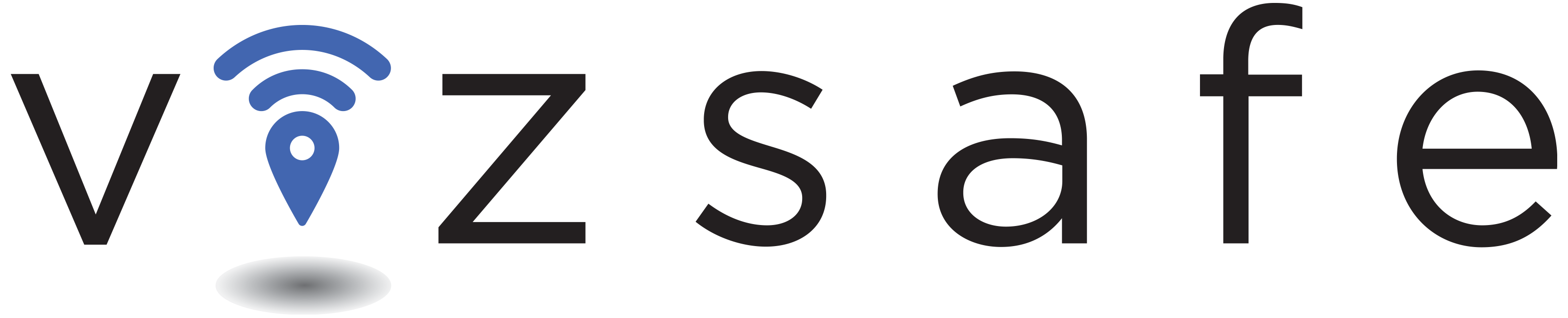 Vizsafe Partners with FB-ISAO to Offer Incident Reporting Capabilities at No Cost!