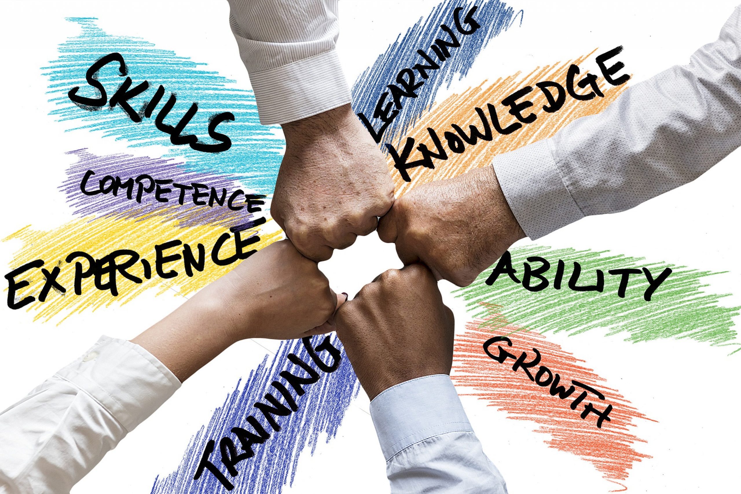 Team-collaboration